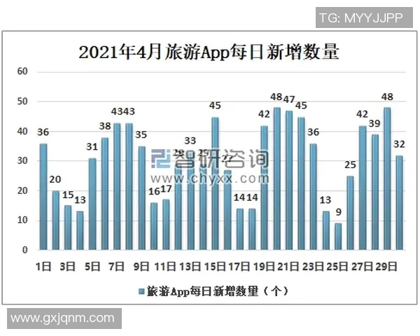 南京极限运动队的节奏探讨与极限运动的未来发展趋势分析