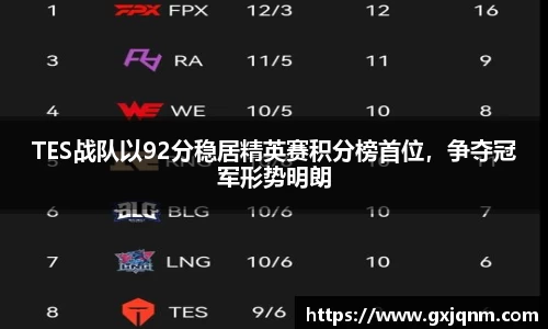 TES战队以92分稳居精英赛积分榜首位,争夺冠军形势明朗