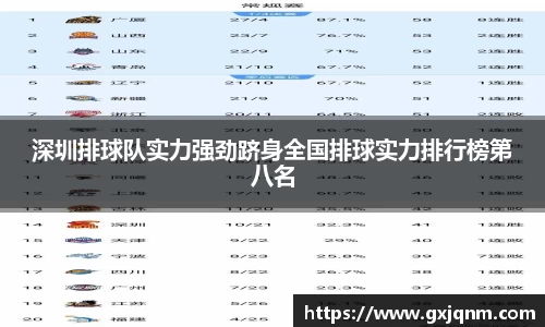 深圳排球队实力强劲跻身全国排球实力排行榜第八名
