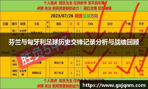 芬兰与匈牙利足球历史交锋记录分析与战绩回顾