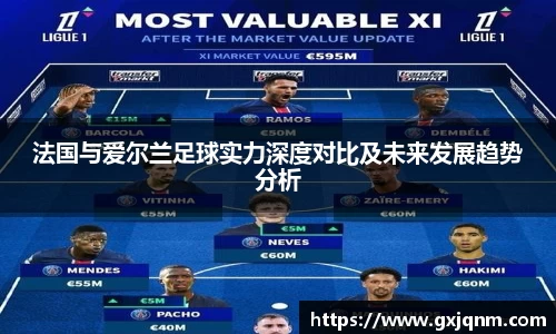 法国与爱尔兰足球实力深度对比及未来发展趋势分析