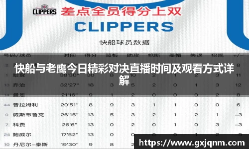 快船与老鹰今日精彩对决直播时间及观看方式详解